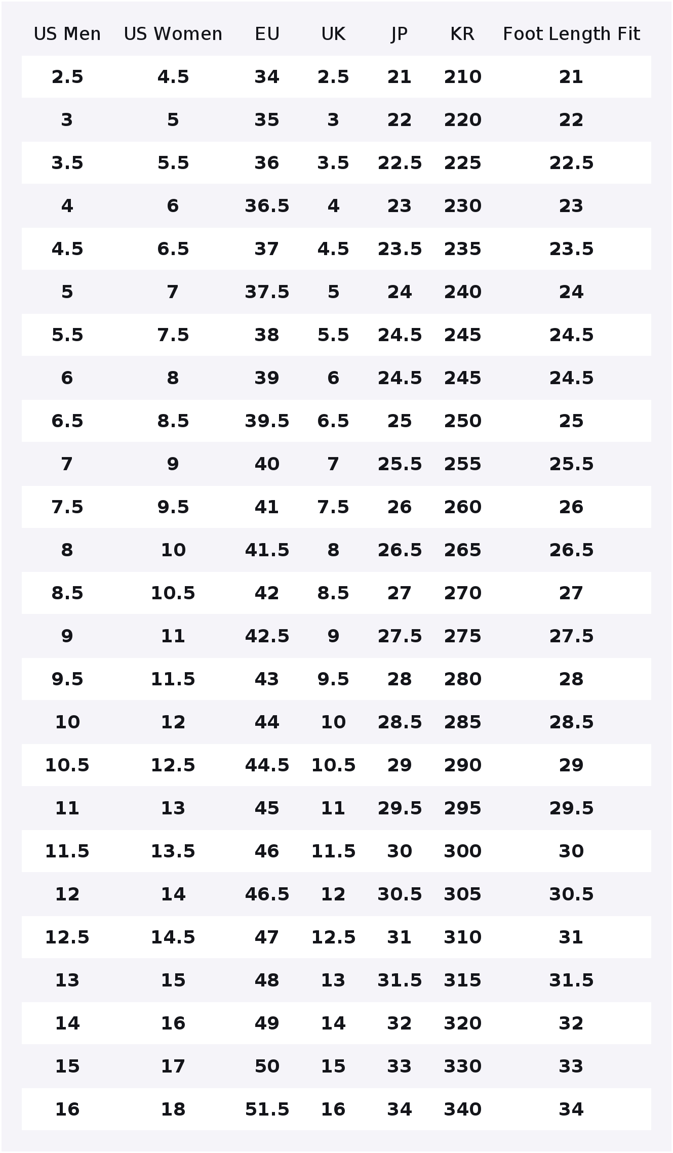 คอนเวิร์ส x เฮลโลคิตตี้ แอนด์  - Converse Shoes Chuck Taylor All Star บทวิจารณ์และราคา